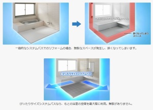 ぴったりサイズ