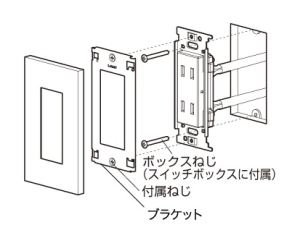 コンセント構造