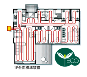 蓄熱式温水床暖房