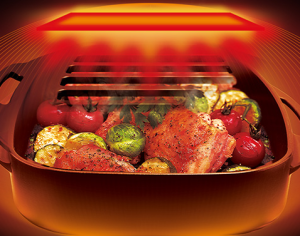 ココットダッジオーブン