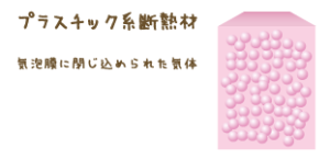 プラスチック系断熱材