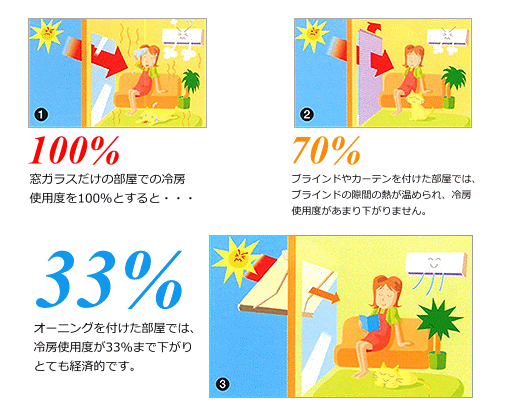 å·æ¿ä½¿ç¨åº¦