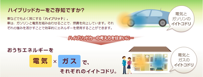 %e3%83%8f%e3%82%a4%e3%83%96%e3%83%aa%e3%83%83%e3%83%89