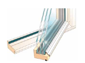 トリプルガラス